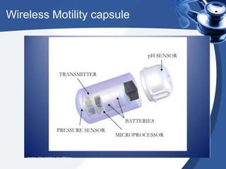Wireless Motility capsule

 