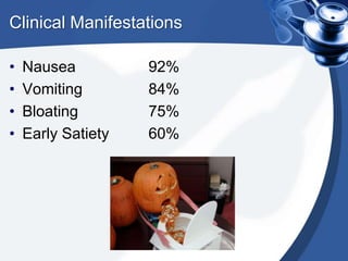 Clinical Manifestations
•
•
•
•

Nausea
Vomiting
Bloating
Early Satiety

92%
84%
75%
60%

 