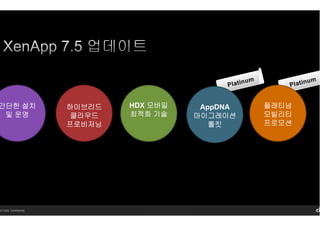 14 Citrix. Confidential.
하이브리드하이브리드하이브리드하이브리드
클라우드클라우드클라우드클라우드
프로비저닝프로비저닝프로비저닝프로비저닝
플래티넘플래티넘플래티넘플래티넘
모빌리티모빌리티모빌리티모빌리티
프로모션프로모션프로모션프로모션
AppDNA
마이그레이션마이그레이션마이그레이션마이그레이션
툴킷툴킷툴킷툴킷
HDX 모바일모바일모바일모바일
최적화최적화최적화최적화 기술기술기술기술
간단한간단한간단한간단한 설치설치설치설치
및및및및 운영운영운영운영
 