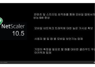 14 Citrix. Confidential.
컨텐츠 및 스트리밍 최적화를 통해 모바일 앱에서의
성능 5배 향상
모바일 네트워크 트래픽에 대한 높은 가시성 확보
사용자 별 및 앱 별 모바일 보안기능 탑재
기업이 확장을 필요로 할 때를 대비한 클라우드 우선
아키텍쳐 탑재
 