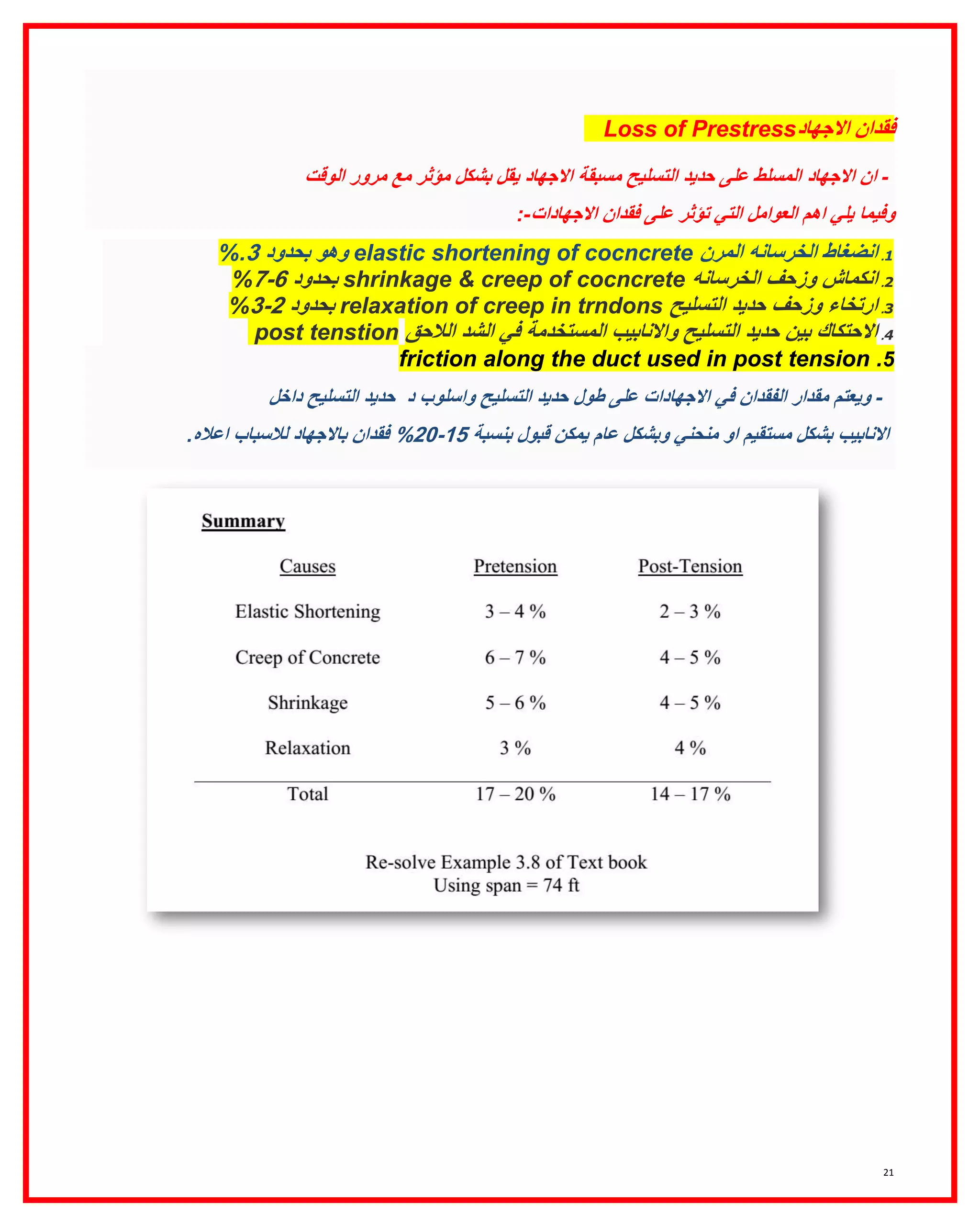 21
‫االجهاد‬ ‫فقدان‬Loss of Prestress
-‫االجهاد‬ ‫ان‬‫الوقت‬ ‫مرور‬ ‫مع‬ ‫مؤثر‬ ‫بشكل‬ ‫يقل‬ ‫االجهاد‬ ‫مسبقة‬ ‫التسليح‬ ‫حديد‬ ‫على‬ ‫المسلط‬
‫فقدان‬ ‫على‬ ‫تؤثر‬ ‫التي‬ ‫العوامل‬ ‫اهم‬ ‫يلي‬ ‫وفيما‬‫االجهادات‬:-
1.‫المرن‬ ‫الخرسانه‬ ‫انضغاط‬elastic shortening of cocncrete‫بحدود‬ ‫وهو‬3%.
2.‫الخرسانه‬ ‫وزحف‬ ‫انكماش‬creep of cocncrete&shrinkage‫بحدود‬6-7%
3.‫التسليح‬ ‫حديد‬ ‫وزحف‬ ‫ارتخاء‬relaxation of creep in trndons‫بحدود‬2-3%
4.‫المستخدمة‬ ‫واالنابيب‬ ‫التسليح‬ ‫حديد‬ ‫بين‬ ‫االحتكاك‬‫الالحق‬ ‫الشد‬ ‫في‬post tenstion
5.tensionfriction along the duct used in post
-‫ويعتم‬‫االجها‬ ‫في‬ ‫الفقدان‬ ‫مقدار‬‫واسلوب‬ ‫التسليح‬ ‫حديد‬ ‫طول‬ ‫على‬ ‫دات‬‫د‬‫داخل‬ ‫التسليح‬ ‫حديد‬
‫بنسبة‬ ‫قبول‬ ‫يمكن‬ ‫عام‬ ‫وبشكل‬ ‫منحني‬ ‫او‬ ‫مستقيم‬ ‫بشكل‬ ‫االنابيب‬51-22%‫اعاله‬ ‫لالسباب‬ ‫باالجهاد‬ ‫فقدان‬.
 