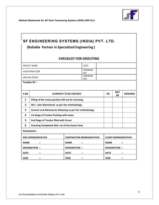 Post Tensioning Checklist.pdf Post tensioning company method statement | shivforce.in | PDF