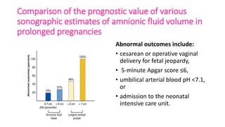 Comparison of the prognostic value of various
sonographic estimates of amnionic fluid volume in
prolonged pregnancies
Abnormal outcomes include:
• cesarean or operative vaginal
delivery for fetal jeopardy,
• 5-minute Apgar score ≤6,
• umbilical arterial blood pH <7.1,
or
• admission to the neonatal
intensive care unit.
 