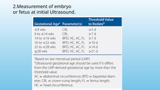 2.Measurement of embryo
or fetus at initial Ultrasound.
 