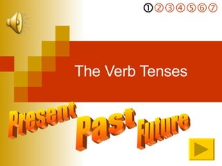 The Verb Tenses Present    Past  Future 