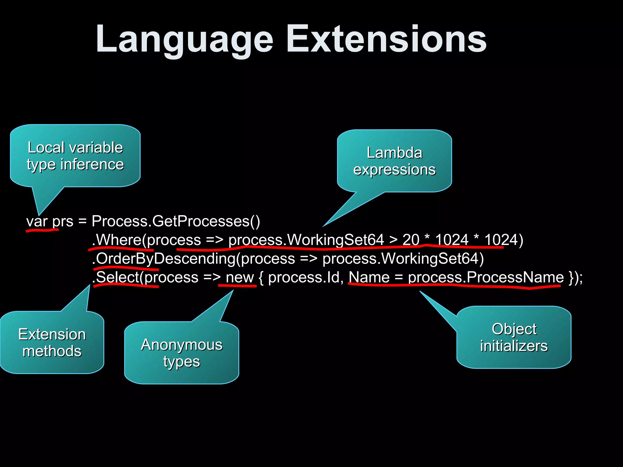 var prs = Process.GetProcesses() .Where(process => process.WorkingSet64 > 20 * 1024 * 1024) .OrderByDescending(process => process.WorkingSet64) .Select(process => new { process.Id, Name = process.ProcessName }); Extension methods Local variable type inference Anonymous types Object initializers Lambda expressions Language Extensions 
