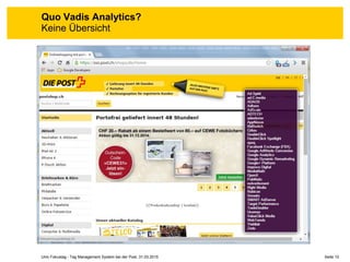 Seite 10Unic Fokustag - Tag Management System bei der Post, 31.03.2015
Quo Vadis Analytics?
Keine Übersicht
 