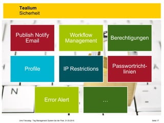 Seite 17Unic Fokustag - Tag Management System bei der Post, 31.03.2015
Tealium
Sicherheit
Publish Notify
Email
Workflow
Management
Berechtigungen
Profile IP Restrictions
Passwortricht-
linien
Error Alert …
 