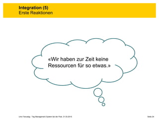Seite 24Unic Fokustag - Tag Management System bei der Post, 31.03.2015
Integration (5)
Erste Reaktionen
«Wir haben zur Zeit keine
Ressourcen für so etwas.»
 