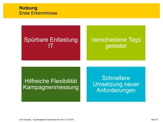 Seite 37Unic Fokustag - Tag Management System bei der Post, 31.03.2015
Nutzung
Erste Erkenntnisse
Spürbare Entlastung
IT
Verschiedene Tags
getestet
Hilfreiche Flexibilität
Kampagnenmessung
Schnellere
Umsetzung neuer
Anforderungen
 