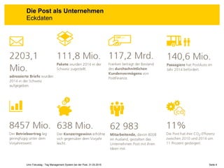 Seite 4Unic Fokustag - Tag Management System bei der Post, 31.03.2015
Die Post als Unternehmen
Eckdaten
 