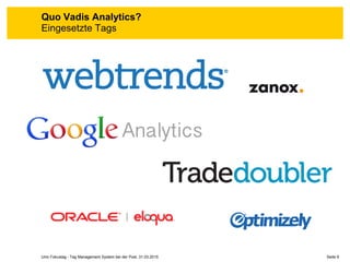 Seite 9Unic Fokustag - Tag Management System bei der Post, 31.03.2015
Quo Vadis Analytics?
Eingesetzte Tags
 
