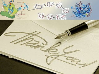 Post tranlational modification