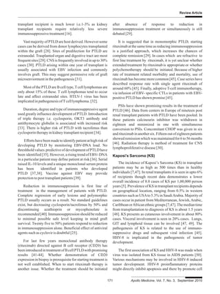 Post Transplant Malignancy – A Brief Review | PDF