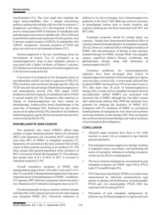 Post Transplant Malignancy – A Brief Review | PDF