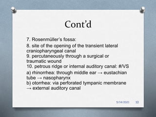 Post traumatic csf leak & bsf mgt update finalllpptx PPTX