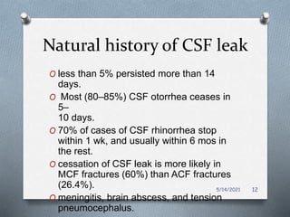 Post traumatic csf leak & bsf mgt update finalllpptx PPTX