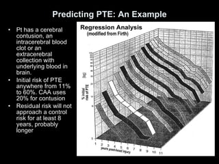 Pte Risk Assessment Lecture on post traumatic epilepsy | PPT