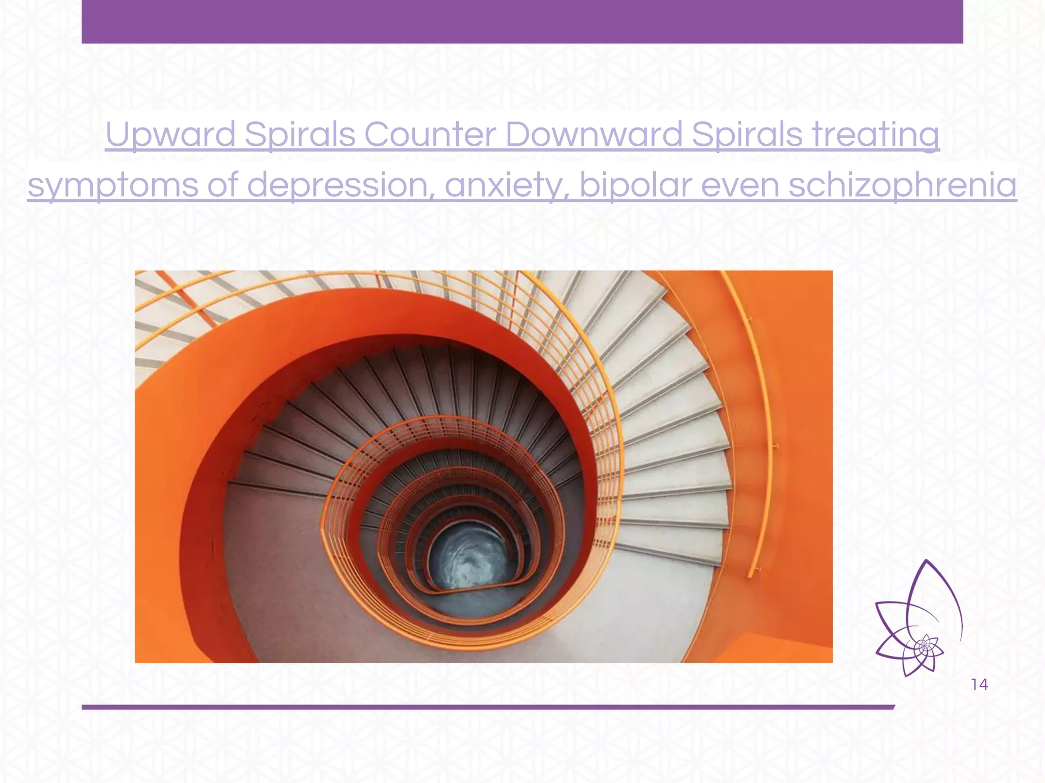 14
Upward Spirals Counter Downward Spirals treating
symptoms of depression, anxiety, bipolar even schizophrenia
 