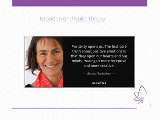 13
Broaden and Build Theory
 