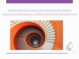 14
Upward Spirals Counter Downward Spirals treating
symptoms of depression, anxiety, bipolar even schizophrenia
 
