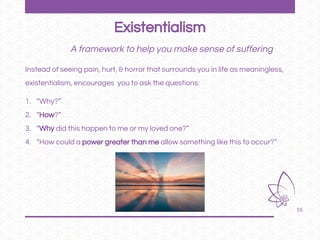55
A framework to help you make sense of suffering
Instead of seeing pain, hurt, & horror that surrounds you in life as meaningless,
existentialism, encourages you to ask the questions:
1. “Why?”
2. “How?”
3. “Why did this happen to me or my loved one?”
4. “How could a power greater than me allow something like this to occur?”
Existentialism
 