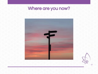 57
Where are you now?
 