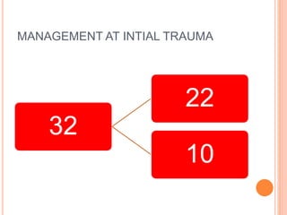 MANAGEMENT AT INTIAL TRAUMA
32
22
10
 
