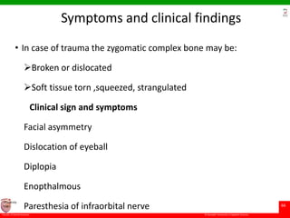 © Ramaiah University of Applied Sciences
66
Faculty of Dental Sciences
University
Logo
Symptoms and clinical findings
• In case of trauma the zygomatic complex bone may be:
Broken or dislocated
Soft tissue torn ,squeezed, strangulated
Clinical sign and symptoms
Facial asymmetry
Dislocation of eyeball
Diplopia
Enopthalmous
Paresthesia of infraorbital nerve
 