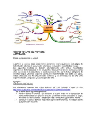 TIEMPOS Y ETAPAS DEL PROYECTO:
ACTIVIDADES.
Etapa semipresencial y virtual:

A partir de la segunda clase; estos mismos contenidos estarán publicados en la página de
la Institución: además de su duración, criterios de evaluación y modalidad de trabajo.
Los siguientes módulos se dictarán alternadamente entre ambas modalidades
dependiendo de la necesidad de los estudiantes. De acuerdo al Diseño curricular para los
años superiores de la secundaria, el objetivo principal debe ser la lectura obligatoria de
distintos Corpus Literarios según la Cosmovisión recomendada para cada año: Épica,
mítica y fabulosa para 4to año; Realista, fantástica y sus mixturas para 5to año y De
experimentación, vanguardia y rupturas para 6to año.
Ejemplos:
Actividades para 5to año:
Los estudiantes deberán leer “Casa Tomada” de Julio Cortázar y visitar su sitio
http://www.clubcultura.com/clubliteratura/clubescritores/cortazar/home.htm
En el marco de las siguientes prácticas:
Producir textos de análisis que relacione el cuento leído con la concepción de
literatura fantástica que propone el autor y deberán enviarlo al docente a cargo,
mediante un Procesador de Textos Word Pad o WordOffice y por correo interno.
Construir un collage de fotos mediante la aplicación Picmonkey (Facebook) con la
que graficarán el cuento.

 