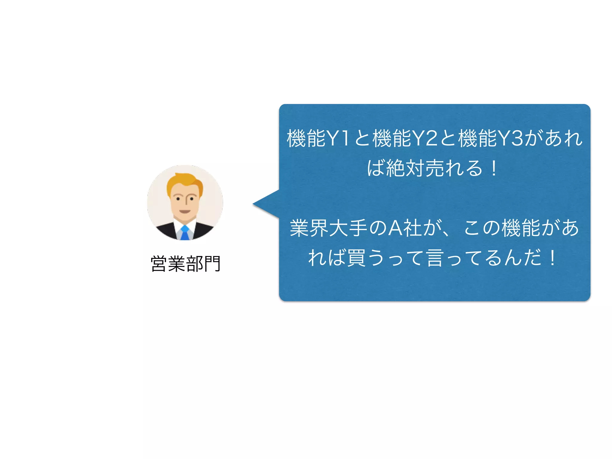 機能Y1と機能Y2と機能Y3があれ
ば絶対売れる！
業界大手のA社が、この機能があ
れば買うって言ってるんだ！営業部門
 