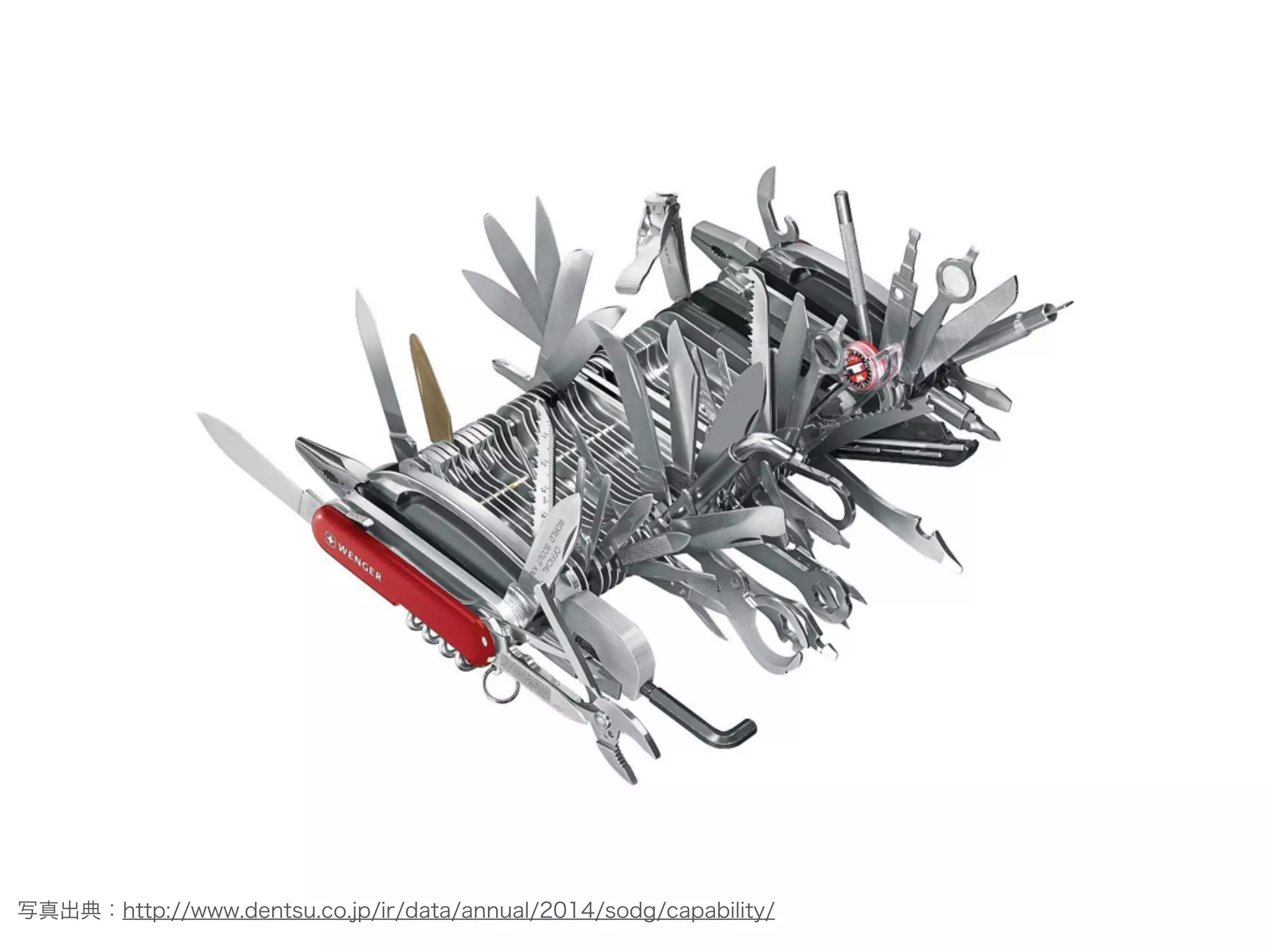 写真出典：http://www.dentsu.co.jp/ir/data/annual/2014/sodg/capability/
 