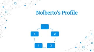 Nolberto’s Profile
1
2
3
4
5
 