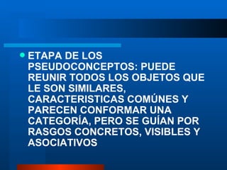 ETAPA DE LOS PSEUDOCONCEPTOS: PUEDE REUNIR TODOS LOS OBJETOS QUE LE SON SIMILARES, CARACTERISTICAS COM ÚNES Y PARECEN CONFORMAR UNA CATEGORÍA, PERO SE GUÍAN POR RASGOS CONCRETOS, VISIBLES Y ASOCIATIVOS 