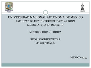 UNIVERSIDAD NACIONAL AUTONOMA DE MÈXICO
FACULTAD DE ESTUDIOS SUPERIORES ARAGON
LICENCIATURA EN DERECHO
METODOLOGIA JURIDICA
TEORIAS OBJETIVISTAS
«POSITIVISMO»
MEXICO 2015
 