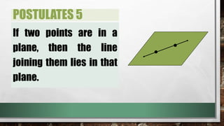 POSTULATES 5
If two points are in a
plane, then the line
joining them lies in that
plane.
 