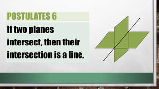 POSTULATES 6
If two planes
intersect, then their
intersection is a line.
 