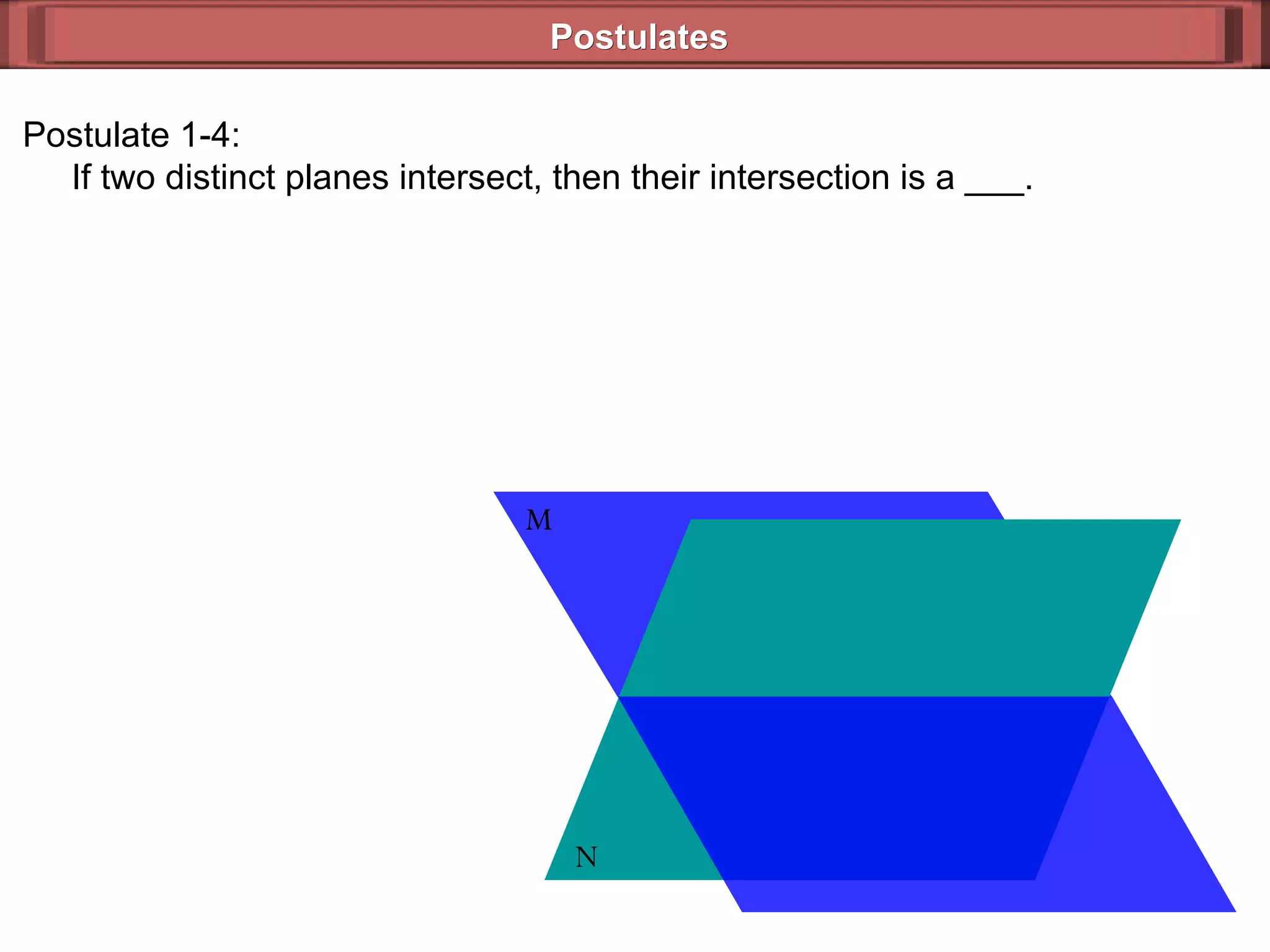 Postulates Postulate 1-4:   If two distinct planes intersect, then their intersection is a ___. M N 