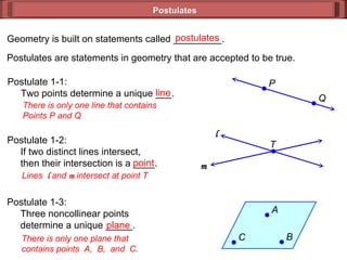 Postulates Geometry is built on statements called _________. Postulates are statements in geometry that are accepted to be true. postulates Postulate 1-1:   Two points determine a unique ___. There is only one line that contains Points P and Q Postulate 1-2:   If two distinct lines intersect,    then their intersection is a ____.  Lines  l  and  m  intersect at point T  Postulate 1-3:   Three noncollinear points   determine a unique _____.  There is only one plane that  contains points  A,  B,  and  C. line point plane Q P T l   m   A B C 