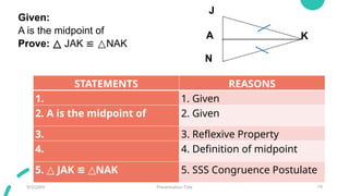 Comprehensive Guide to Triangle Congruence Postulates: SAS, ASA, and ...