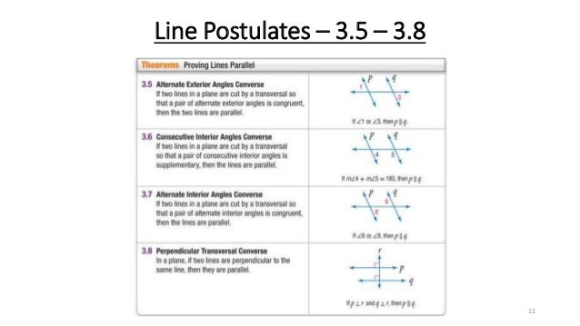 Postulates And Theorems