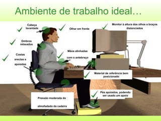 Ambiente de trabalho ideal… DGRH – Gab. Técnico Cabeça levantada Ombros relaxados Costas erectas e apoiadas Material de referência bem posicionado Monitor à altura dos olhos e braços distanciados Olhar em frente Mãos alinhadas com o antebraço Pressão moderada do  almofadado da cadeira Pés apoiados, podendo ser usado um apoio 