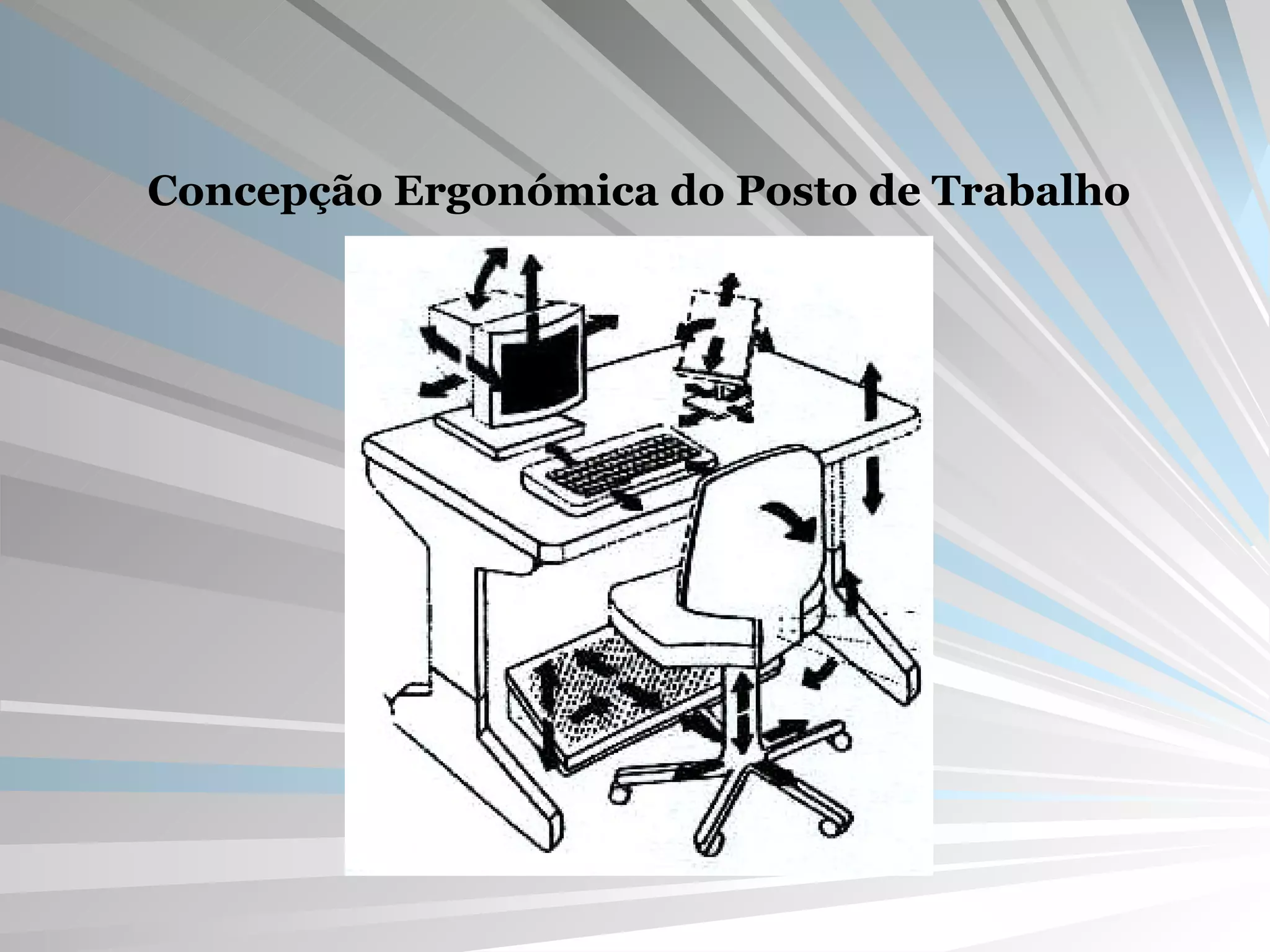 Concepção Ergonómica do Posto de Trabalho 