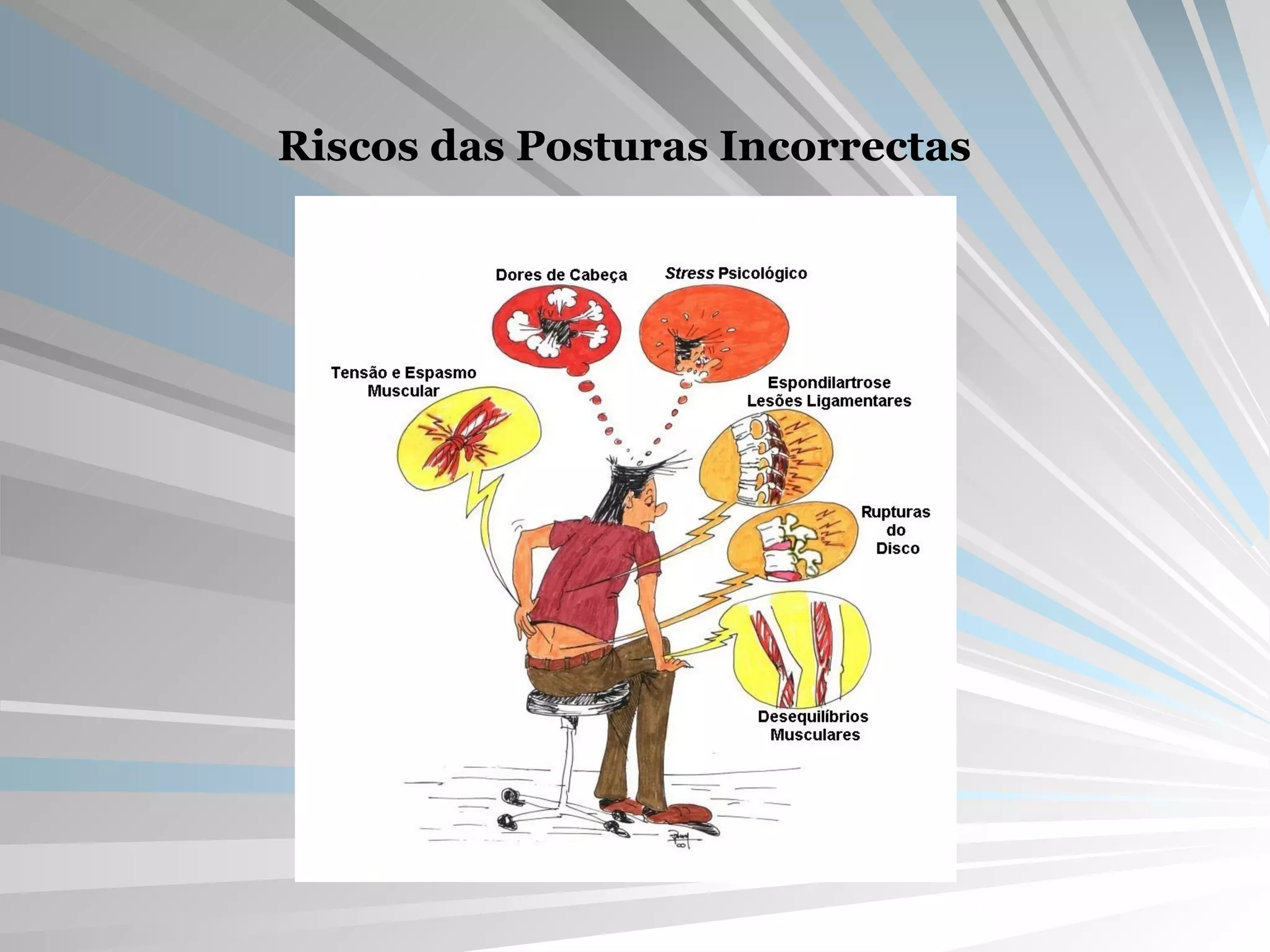 Riscos das Posturas Incorrectas 