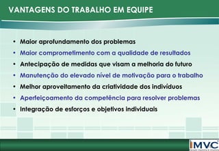 VANTAGENS DO TRABALHO EM EQUIPE

• Maior aprofundamento dos problemas
• Maior comprometimento com a qualidade de resultados
• Antecipação de medidas que visam a melhoria do futuro
• Manutenção do elevado nível de motivação para o trabalho
• Melhor aproveitamento da criatividade dos indivíduos
• Aperfeiçoamento da competência para resolver problemas
• Integração de esforços e objetivos individuais

15

 