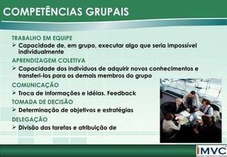 COMPETÊNCIAS GRUPAIS
TRABALHO EM EQUIPE
 Capacidade de, em grupo, executar algo que seria impossível
individualmente
APRENDIZAGEM COLETIVA
 Capacidade dos indivíduos de adquirir novos conhecimentos e
transferi-los para os demais membros do grupo
COMUNICAÇÃO
 Troca de informações e idéias. Feedback
TOMADA DE DECISÃO
 Determinação de objetivos e estratégias
DELEGAÇÃO
 Divisão das tarefas e atribuição de

responsabilidades

 