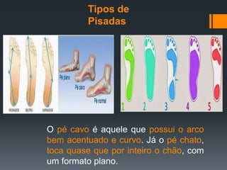 Tipos de Pés
O pé cavo é aquele que possui o arco
bem acentuado e curvo. Já o pé chato,
toca quase que por inteiro o chão, com
um formato plano.
Tipos de
Pisadas
 