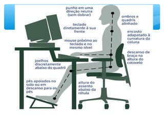 POSTURA CORPORAL
                                                                               
 