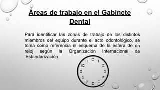 Áreas de trabajo en el Gabinete
Dental
Para identificar las zonas de trabajo de los distintos
miembros del equipo durante el acto
toma como referencia el esquema de
odontológico,
la esfera de
se
un
dereloj según la Organización Internacional
Estandarización
 