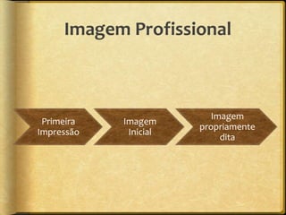 Imagem Profissional



                          Imagem
 Primeira   Imagem
                       propriamente
Impressão    Inicial
                            dita
 
